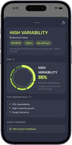Streeka session DNA analysis showing high variability