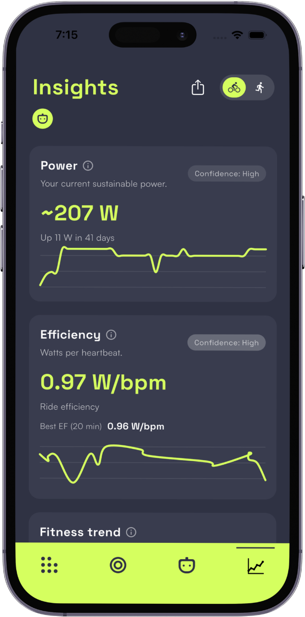 Streeka power and efficiency analysis