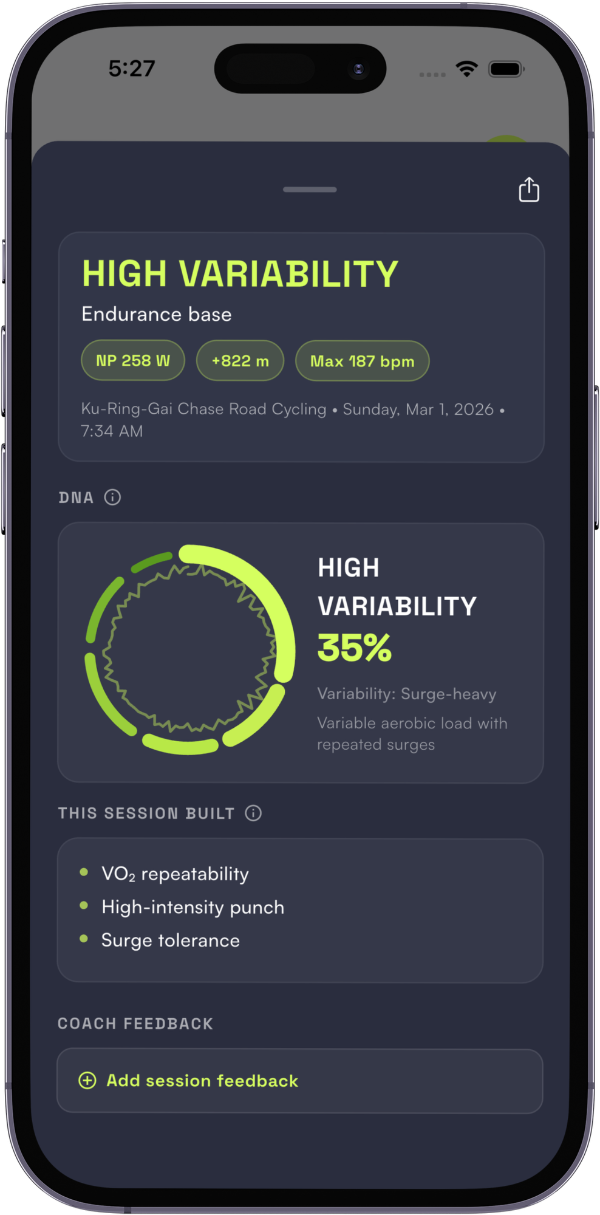 Streeka Ride DNA analysis